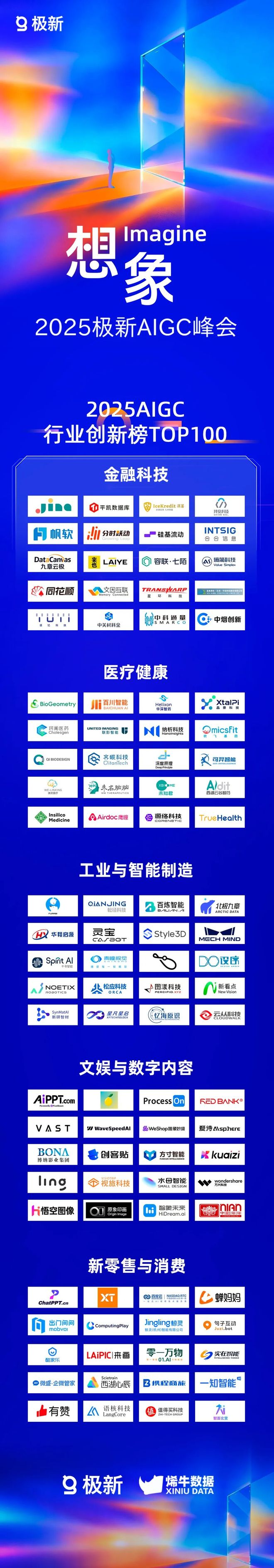 5年度AGI与AIGC行业标杆在沪揭晓开元棋牌app以想象力